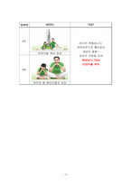 [광고론] 동국제약 마데카솔 케어 마케팅전략-17