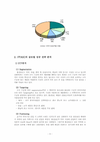 [국제경영] 홍진HJC 글로벌 전략-9