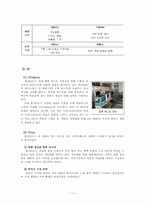 [국제경영] 홍진HJC 글로벌 전략-11