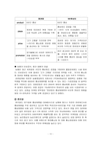 정관장 마케팅전략-15