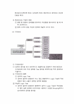 [비즈니스커뮤니케이션] 효과적 회의의 방법 및 종류-12