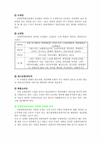 [유통관리] 금양인터내셔널이 직면한 문제점 및 해결방안 -와인의 유통구조-10