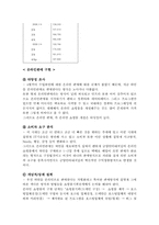 [유통관리] 금양인터내셔널이 직면한 문제점 및 해결방안 -와인의 유통구조-15