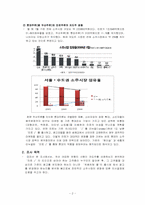 소주 진로J 고객분석 및 광고분석-2