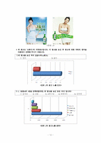 소주 진로J 고객분석 및 광고분석-12