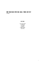 [소비자심리학] 웰빙 생활 태도와 한방 의료 서비스 구매의 상관 연구-1