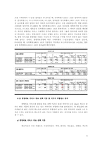 [소비자심리학] 웰빙 생활 태도와 한방 의료 서비스 구매의 상관 연구-9