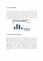 [국제경제] 유럽경제의 불안이 국제금융시장에 미치는 영향-8