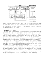 [MIS, 경영정보시스템] DELL 방식(델방식)-6
