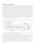 [MIS, 경영정보시스템] DELL 방식(델방식)-7