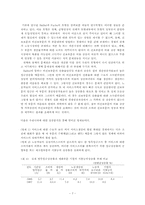제조업 공동화와 서비스산업화-7