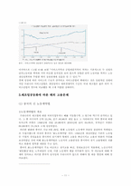 제조업 공동화와 서비스산업화-11