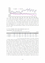 제조업 공동화와 서비스산업화-18
