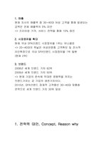 [마케팅전략] SPA브랜드 자라(ZARA) 골드미스 시장 성공전략-3