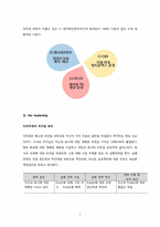 [경영학원론] CJ의 이미경 부회장 리더십-3