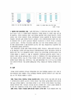 [경영학원론] CJ의 이미경 부회장 리더십-11