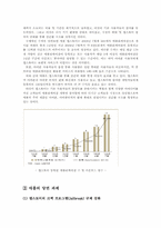 애플의 서비스혁신-앱스토어-9