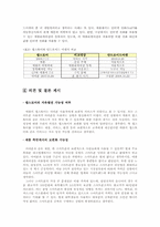 애플의 서비스혁신-앱스토어-14