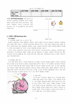 [마케팅] 신제품 샤넬 Launch 마케팅계획-6