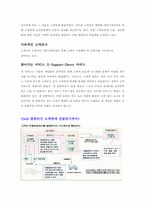[경영정보] Dell의 경영기법(Dell 방식이란 무엇인가)-5