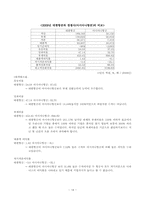 [회계] 대한항공 재무분석-14