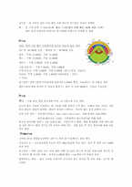 두산베어스 마케팅의 분석과 개선방안-4
