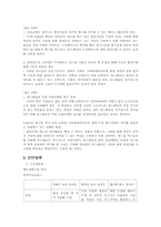 두산베어스 마케팅의 분석과 개선방안-7