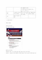 두산베어스 마케팅의 분석과 개선방안-8