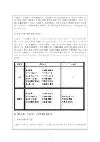 [국제통상] 유럽통합으로 보는 동북아경제통합에 관한 고찰-8