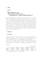[글로벌경영] 노키아의 한국 진출 실패-3