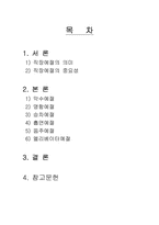 [비즈니스커뮤니케이션]직장예절-1