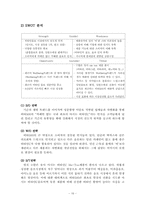 [마케팅] 광동제약 비타500 마케팅 성공 사례-16