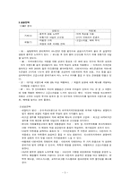 [외식산업론] 다빈치커피 외식업체의 성공전략 및 사례-5