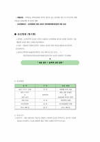 [조직행동론] 한국전력공사 팀제-4