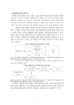 [조직개발] 종업원 관여-4