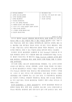 [조직개발] 종업원 관여-16