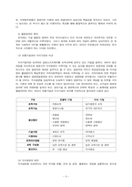 [경영혁신] 핵심역량 스피드경영 지식경영-12