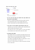 [경영조직] 도요타의 신화와 어둠(리콜사태 분석)-5