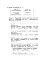 [경영조직] 도요타의 신화와 어둠(리콜사태 분석)-13