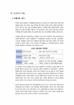 [경영조직] 도요타의 신화와 어둠(리콜사태 분석)-15