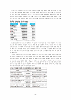 [시장경제] LPG 공급 기업 간의 담합 행위-3