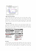 [시장경제] LPG 공급 기업 간의 담합 행위-14