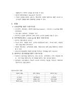 [경영혁신] 다운사이징 Downsizing-4