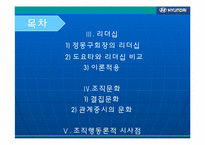 현대자동차의 발전과 리더십-3