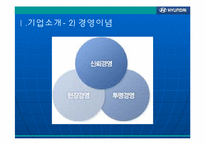 현대자동차의 발전과 리더십-5