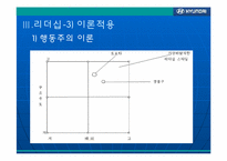 현대자동차의 발전과 리더십-18