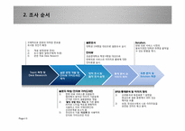 [소비자심리학] 웰빙 생활 태도와 한방 의료 서비스 구매의 상관 연구-3