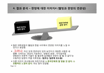 [소비자심리학] 웰빙 생활 태도와 한방 의료 서비스 구매의 상관 연구-12