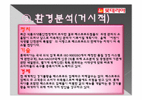 [마케팅조사] 롯데리아의 판매량에 비해 만족도가 낮은 이유-11