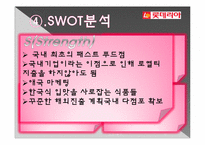 [마케팅조사] 롯데리아의 판매량에 비해 만족도가 낮은 이유-17
